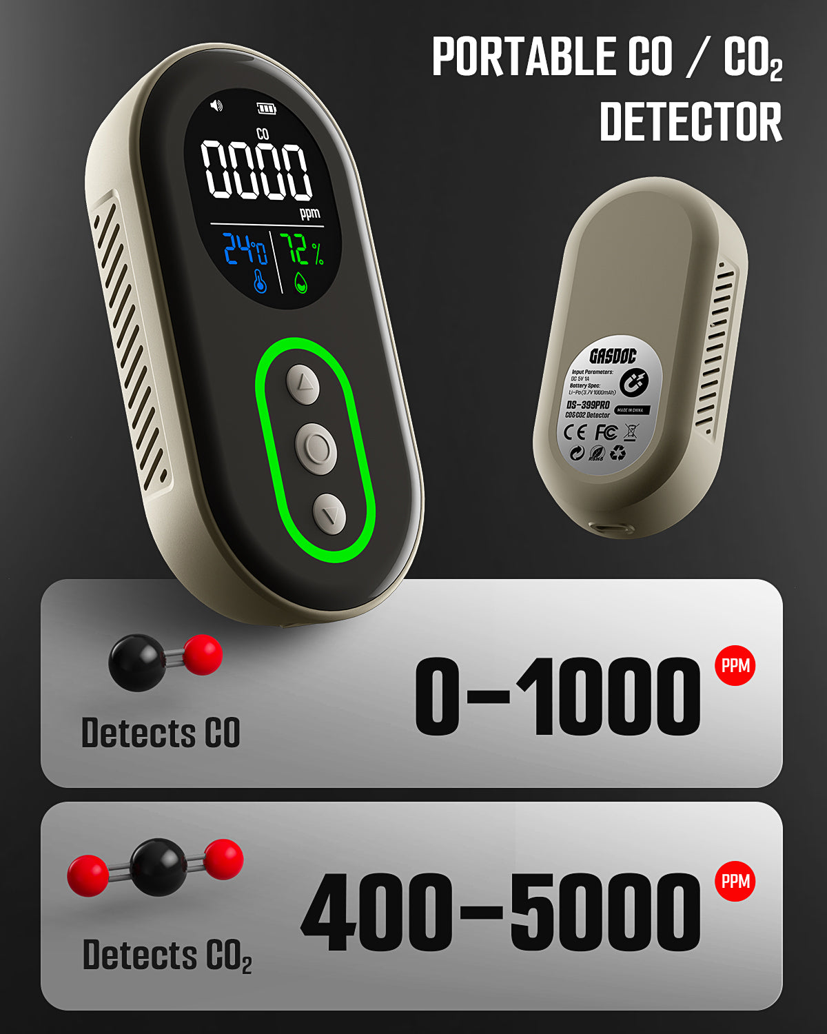 GasDoc DS-399PRO Carbon Monoxide and Carbon Dioxide Detectors, 4