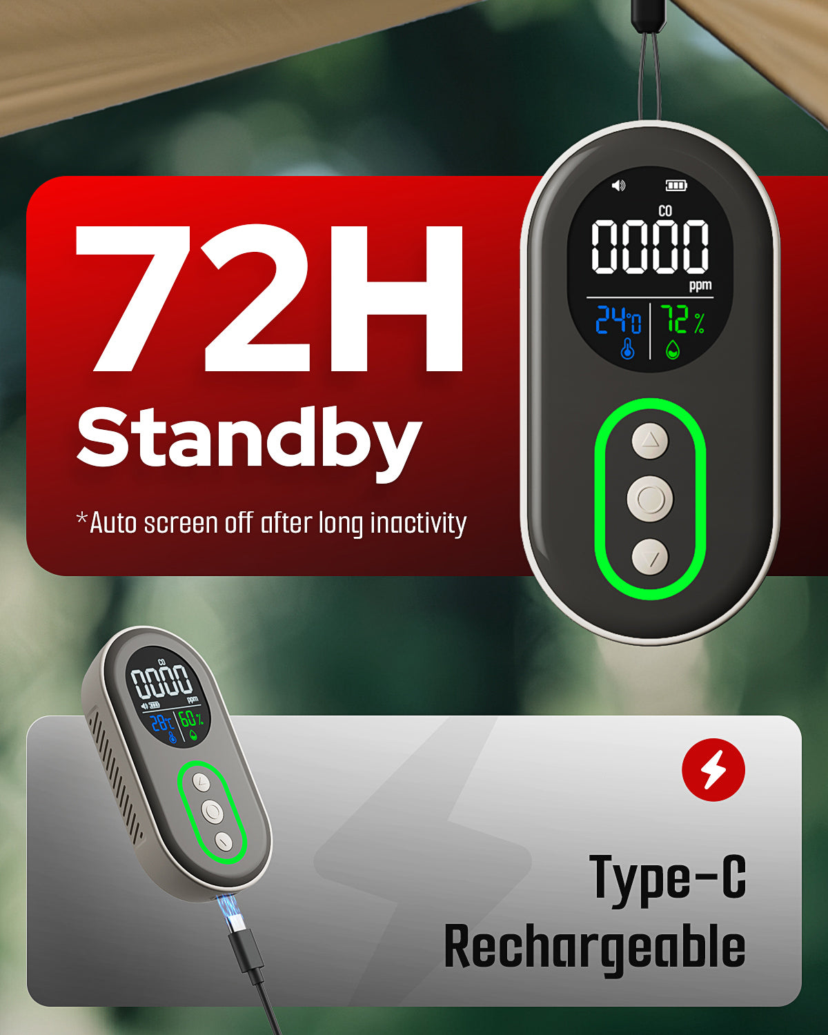 DS-399PRO Carbon Monoxide and Carbon Dioxide Detectors