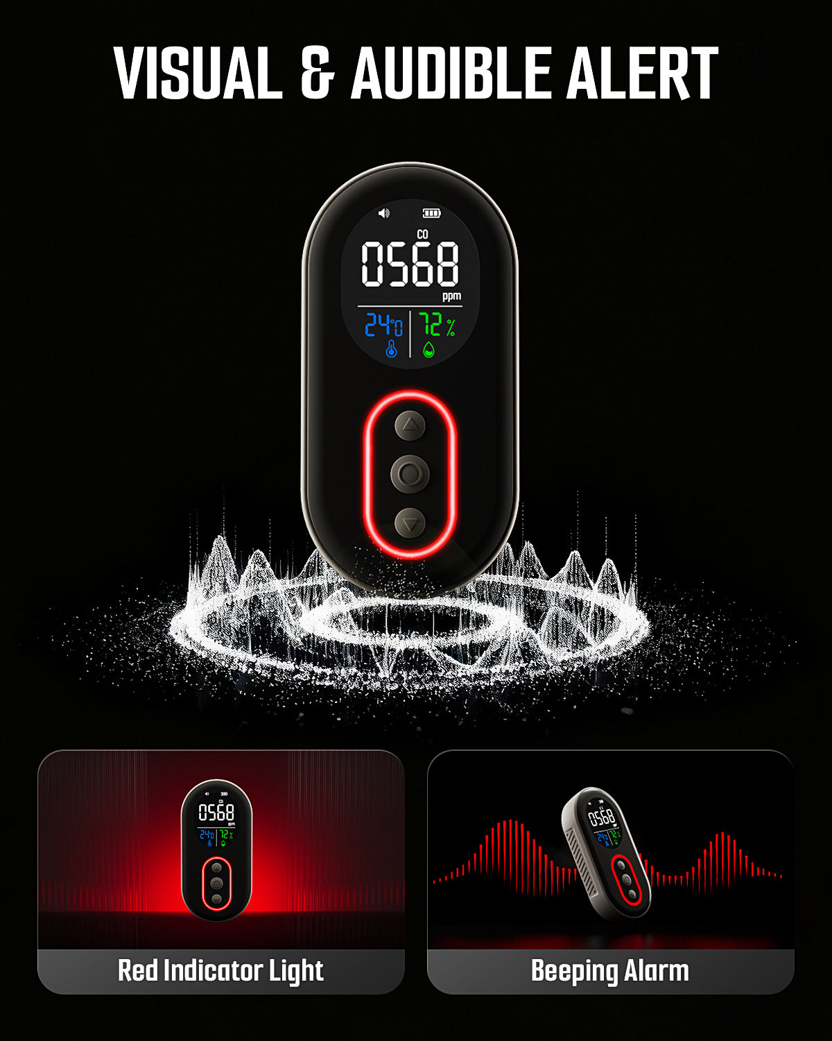 DS-399PRO Carbon Monoxide and Carbon Dioxide Detectors