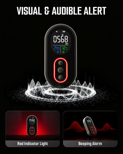 DS-399PRO Carbon Monoxide and Carbon Dioxide Detectors